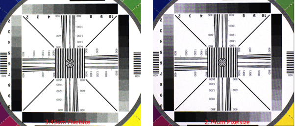 Test chart comparison between Sony's Pregius S 2nd and 4th generation