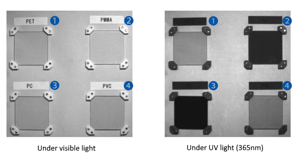 Comparison of  UV maging with transparent plates of different materials